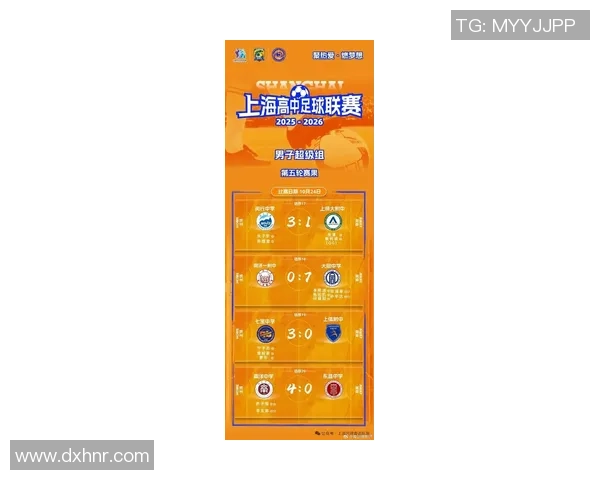 上海足球队在速度排行榜中荣登第六名展现出强劲实力与潜力