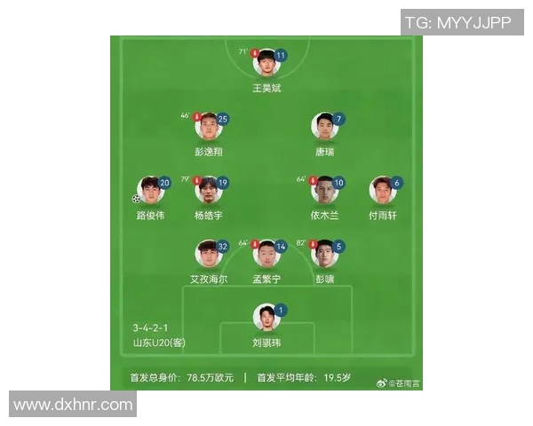 最新足球个人能力排行榜揭晓上海足球队球员表现抢眼位居前列